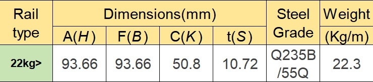 45lb rail dimension
