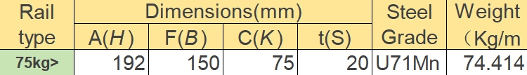 75kg mining railways dimension