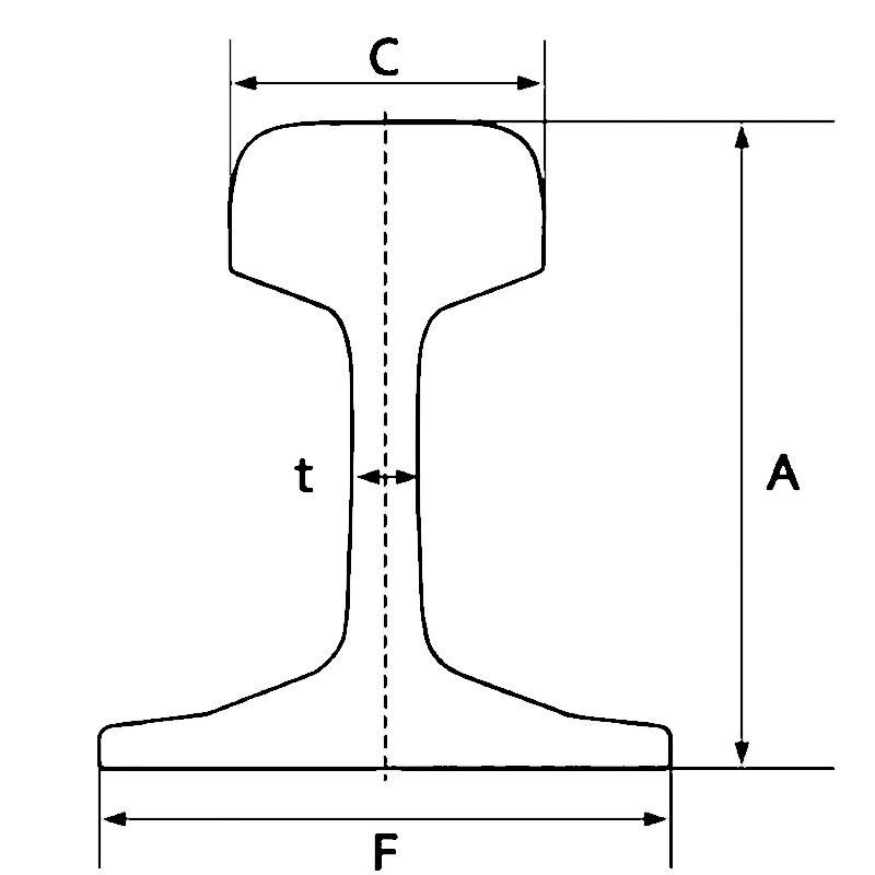 eg. light rail drawings
